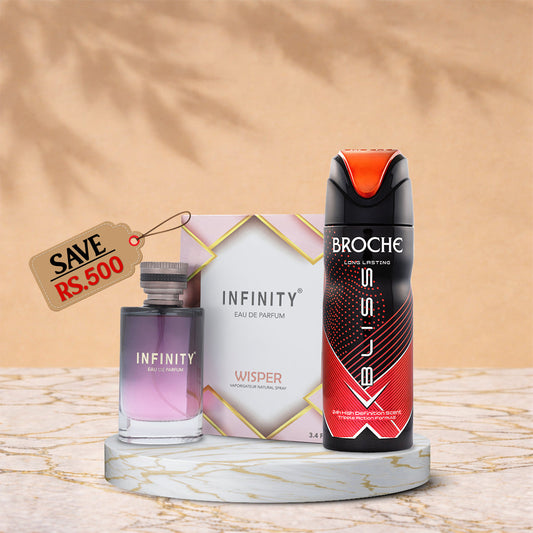 Alpha Scent