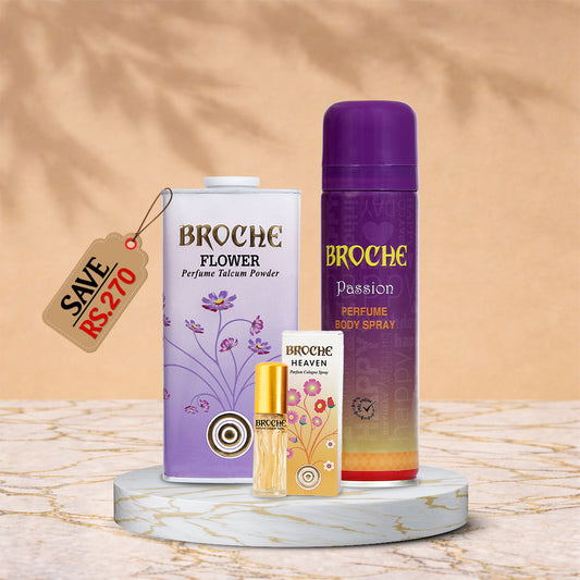 Aroma Kit